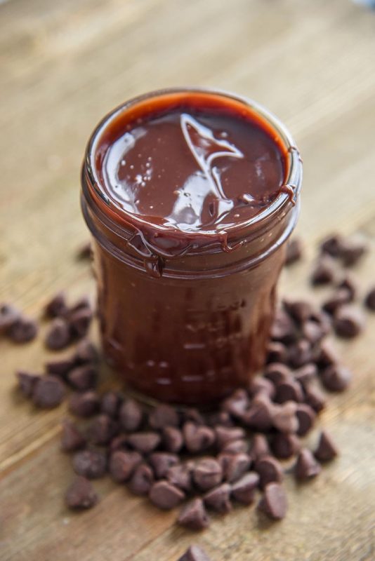 chocolate recipes - Easy Chocolate Ganache - Splendry